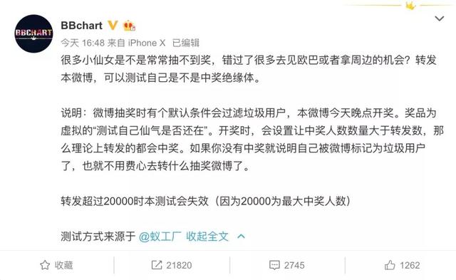 王思聰抽獎引發微博危機公關，你可能已經被判定成機器人