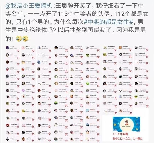王思聰抽獎引發微博危機公關，你可能已經被判定成機器人