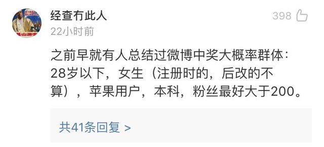 王思聰抽獎引發微博危機公關，你可能已經被判定成機器人