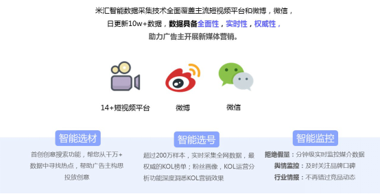 有米營銷云助力內容優化師玩轉新媒體營銷