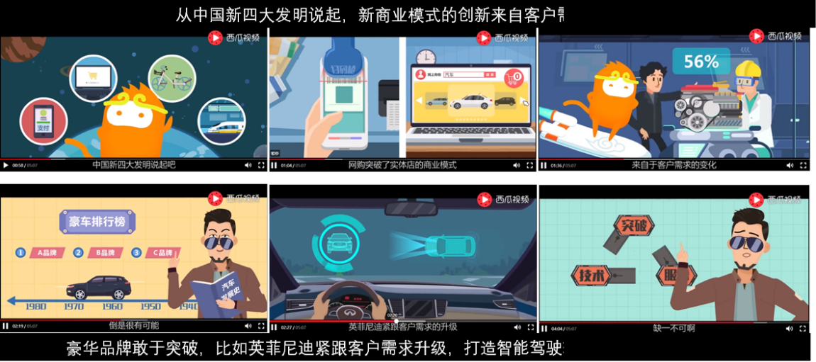 汽車品牌發力知識短視頻，英菲尼迪攜手《悟空@你》邊漲姿勢邊營銷
