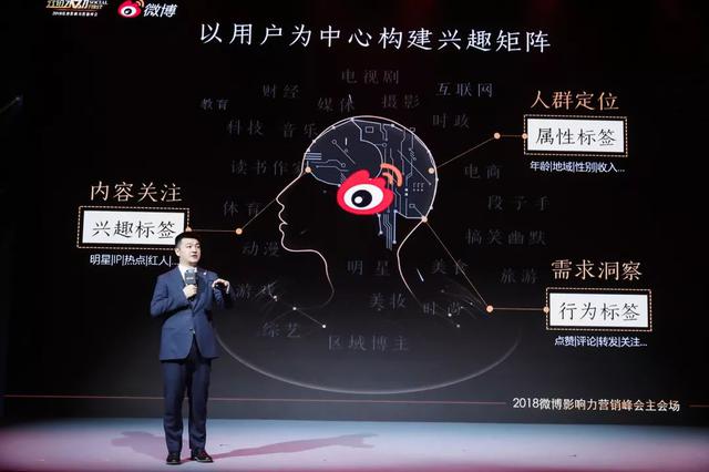 微博影響力營銷峰會：Social First時代下微博營銷新趨勢