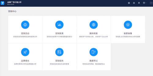 從計劃制定到資產(chǎn)積累，品牌營銷的四步攻略