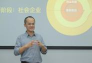 進入“無限游戲”的美團，能成為服務類亞馬遜嗎？亞馬遜美團