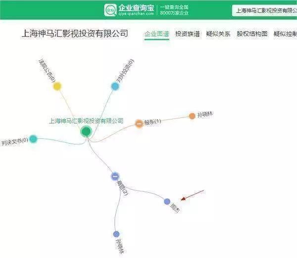 周杰在娛樂圈混不下去了？人家可是低調的億萬富豪！