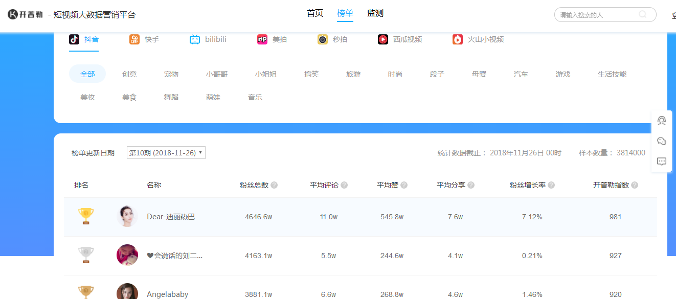 [財(cái)經(jīng)]AMO Corp.愛茂機(jī)構(gòu)首期主題沙龍，大咖聚談短視頻營(yíng)銷價(jià)值