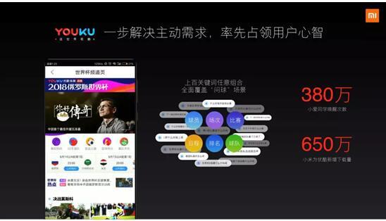 小米營銷的“幾何哲學”打造出了專屬自身的營銷