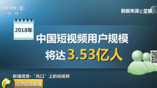 一個300億的新風口來了？"一夜爆紅"、"瘋狂吸金"...連