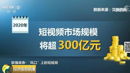 一個300億的新風口來了？"一夜爆紅"、"瘋狂吸金"...連