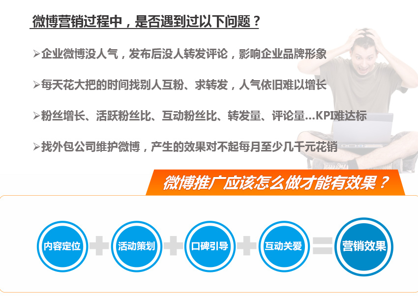 新浪微博推廣維護報價，營銷有效，博洋創效