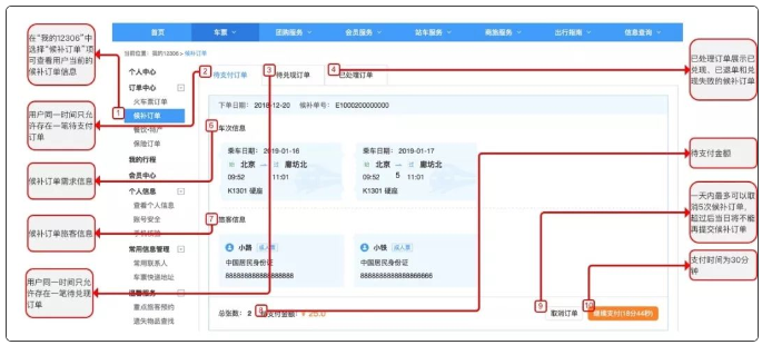 中國(guó)鐵路開展候補(bǔ)購票服務(wù)試點(diǎn) 詳解候補(bǔ)購票如何操作