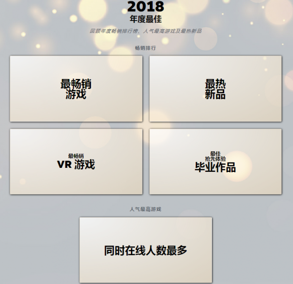 2018Steam年度最佳榜單公布 經典老作依舊暢銷！