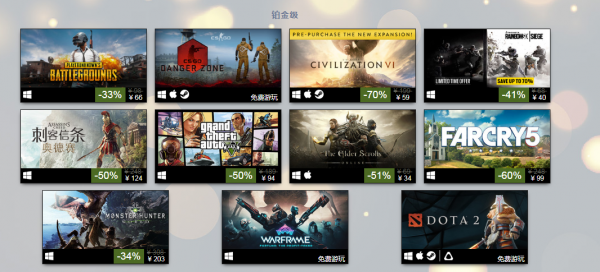 2018Steam年度最佳榜單公布 經典老作依舊暢銷！