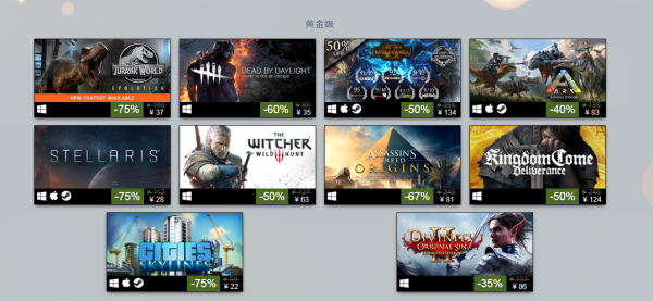 2018Steam年度最佳榜單公布 經典老作依舊暢銷！