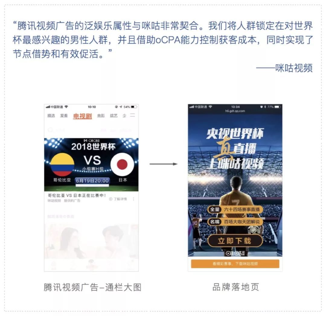 萬億文娛市場爆發在即，玩轉營銷才能獨領風騷