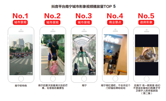 中國旅游新聞網(wǎng)：抖音聯(lián)合清華發(fā)布城市形象白皮書，支招“爆款城市”打造法