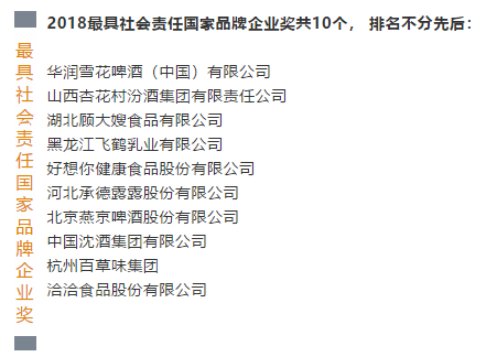 新時代，新營銷、新格局 2018中國品牌食品高峰論壇在湘潭舉行