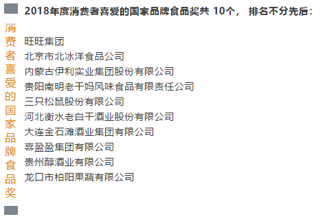新時代，新營銷、新格局 2018中國品牌食品高峰論壇在湘潭舉行