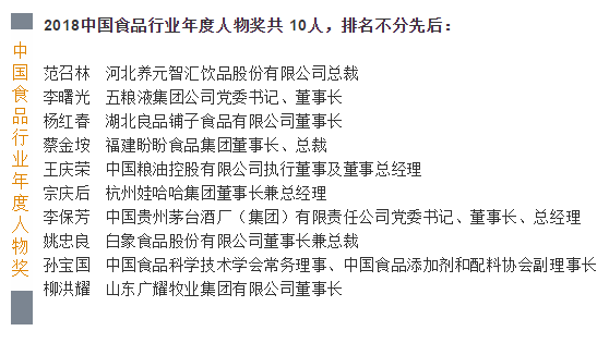 新時代，新營銷、新格局 2018中國品牌食品高峰論壇在湘潭舉行