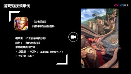 流量藍(lán)海 國內(nèi)首份游戲短視頻營銷報(bào)告發(fā)布