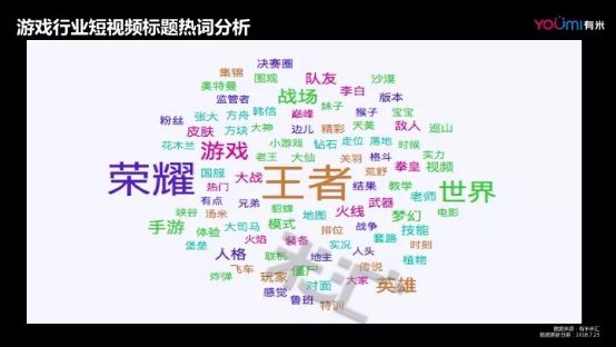 流量藍(lán)海 國內(nèi)首份游戲短視頻營銷報(bào)告發(fā)布