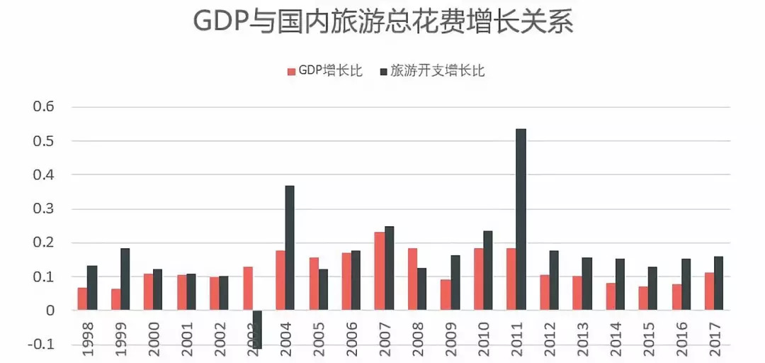 “抖音之城”的城市營銷學