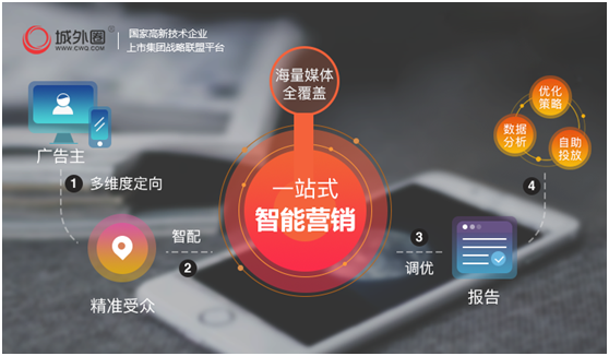 2018如何找準(zhǔn)品牌營銷突破點(diǎn)？深挖大數(shù)據(jù)實(shí)現(xiàn)品效合一！