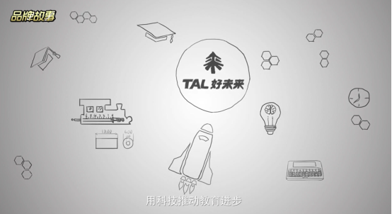 知識營銷太枯燥？看看好未來和百度怎么玩
