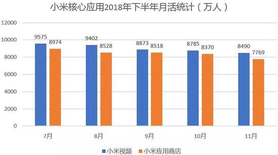 雷軍新品發(fā)布會猛懟友商 放話生死看淡、不服就干