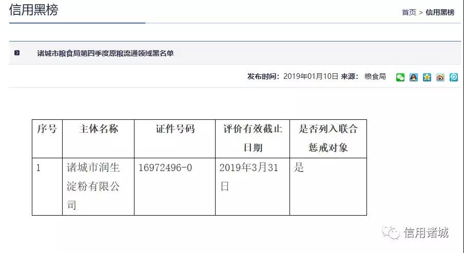 注意！諸城市第四季度紅黑名單發(fā)布！