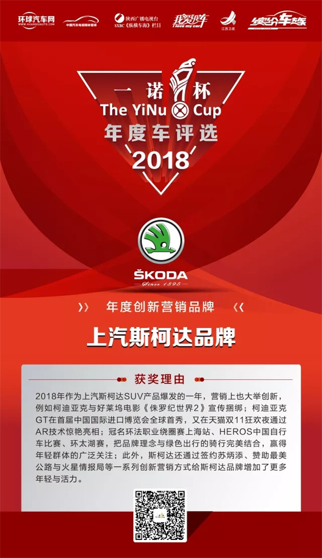 上汽斯柯達(dá)榮獲2018年度第二屆“一諾杯”年度創(chuàng)新營(yíng)銷品牌大獎(jiǎng)