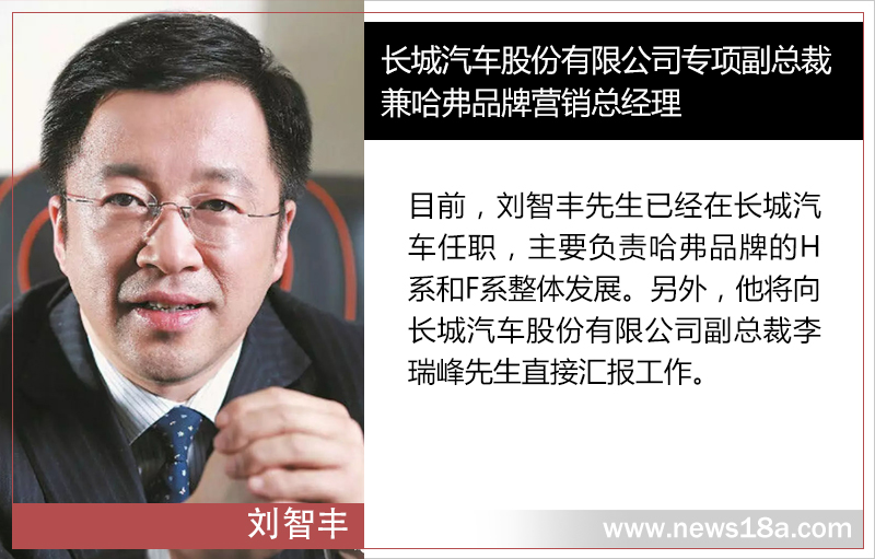 劉智豐正式加盟長城！出任哈弗品牌營銷總經理