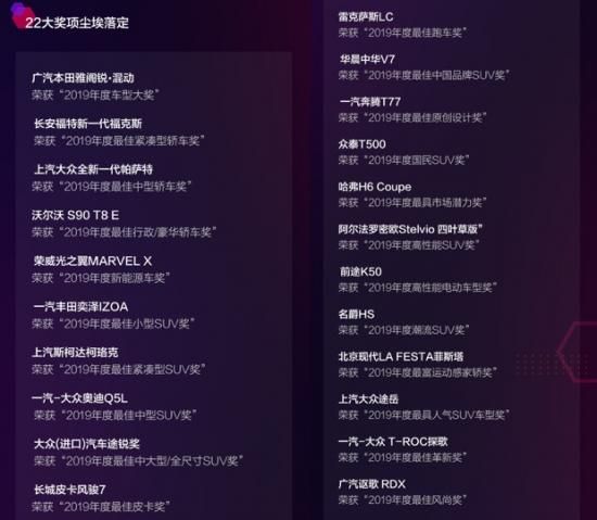 前行之路共話汽車行業新藍圖