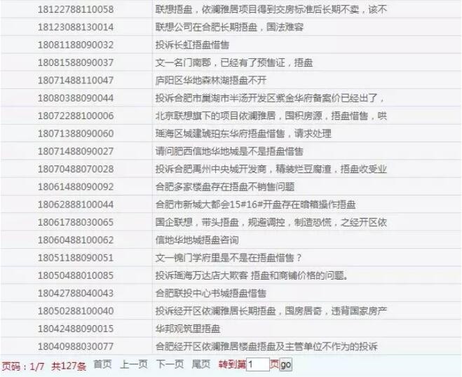 捂盤不售！銅冠花園、依瀾雅居…合肥多家樓盤被投訴