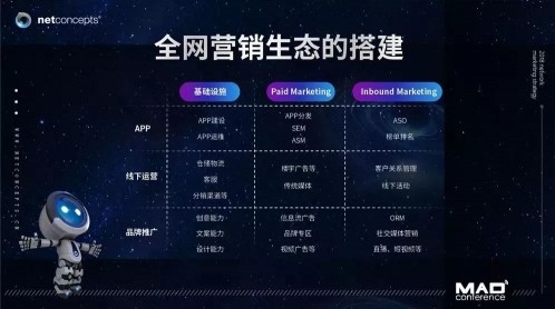 渠成：新互聯(lián)網營銷時代下SEO的全新定位及使命