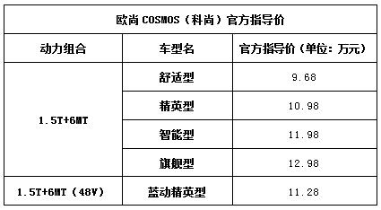 12.98萬心動上市，挑戰合資高端MPV