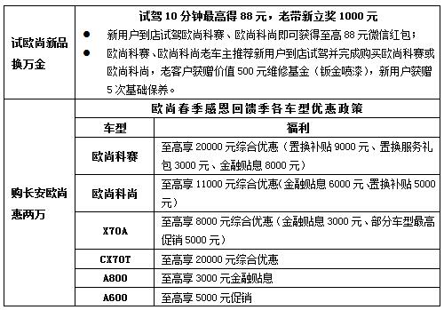 12.98萬心動上市，挑戰合資高端MPV