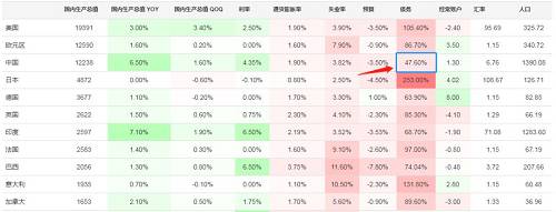 另外一個就是企業(yè)混改，簡單一點理解就是在國企增加民間資金，會議上也說前三批有50家國企參加了混改，接下來第四批混改又要來了，參與的企業(yè)有100家。