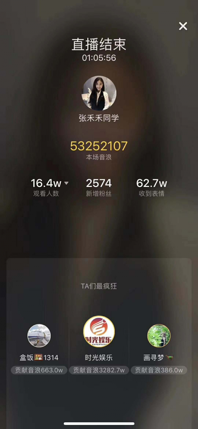 拿下年度女主播榜首 單月吸粉700萬 張禾禾現在是抖音一姐了？