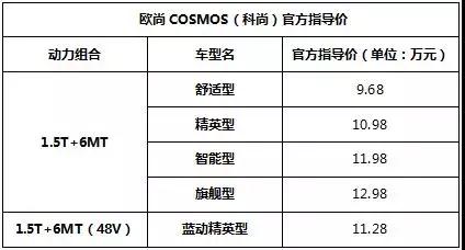 不到10萬起，座艙品質不輸埃爾法，歐尚科尚最強高端商旅MPV上市