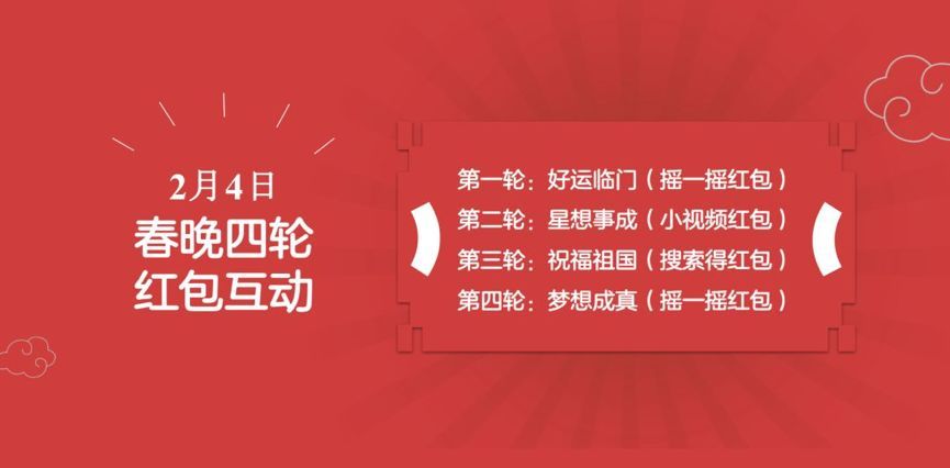 春晚36年：BAT接連登場，百度能否打開新時代的大門？