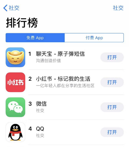 聊天寶體驗：能看新聞、購物，但不像社交產品