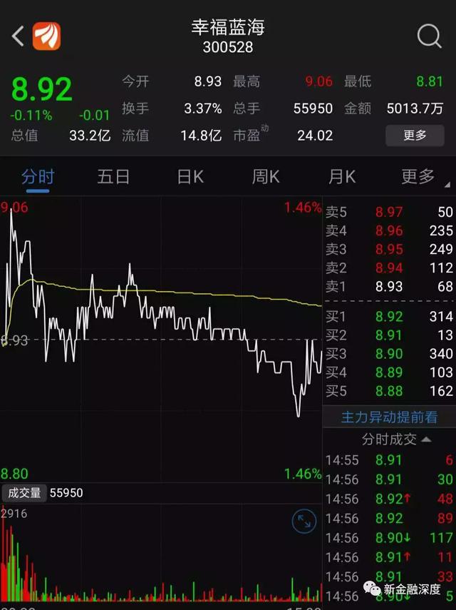 吳秀波事件驚現(xiàn)反轉(zhuǎn)？五毛公關(guān)稿仍止不住股價(jià)下跌