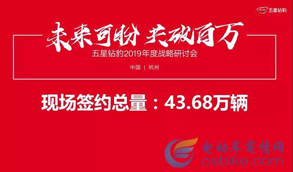 五星鉆豹起飛：核心大客戶聚集杭州，開啟“未來可盼，共破百萬”新戰略