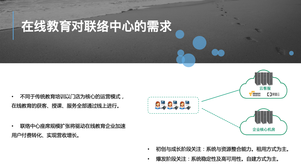借勢(shì)AI 踐行智慧教育 煥然一新