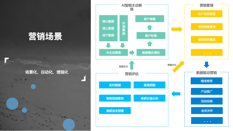 借勢(shì)AI 踐行智慧教育 煥然一新