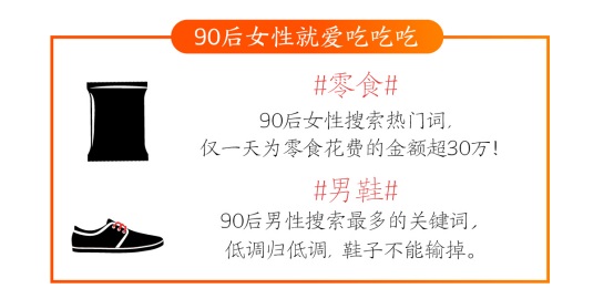 淘寶發(fā)布2018數(shù)據(jù)報告，80后已成第二梯隊，90后成消費主力
