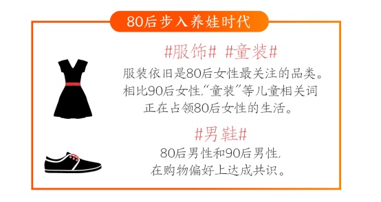 淘寶發(fā)布2018數(shù)據(jù)報告，80后已成第二梯隊，90后成消費主力