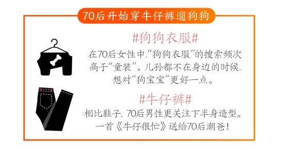 淘寶發(fā)布2018數(shù)據(jù)報告，80后已成第二梯隊，90后成消費主力