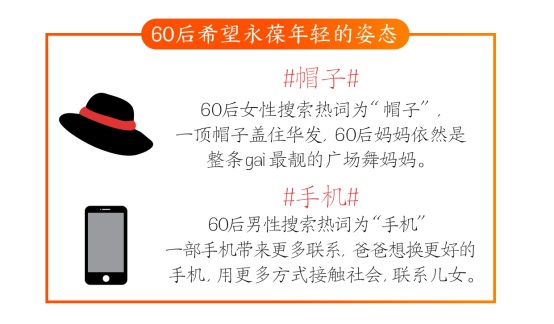 淘寶發(fā)布2018數(shù)據(jù)報告，80后已成第二梯隊，90后成消費主力